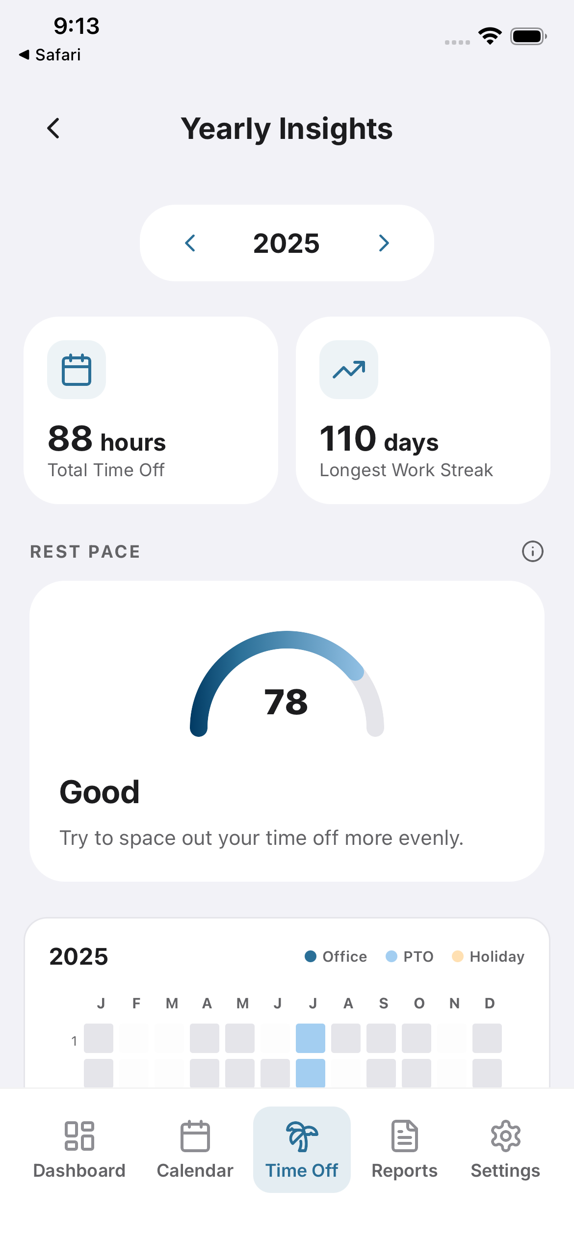 DeskDays year insights view
